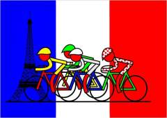 The Tour de France in Paris