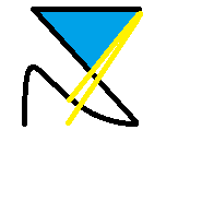 god humans and nature