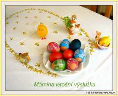 Symboly slovanských velikonoc